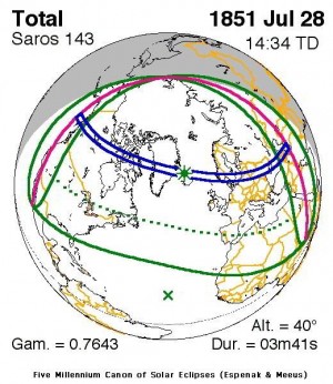 Ученые многих стран мира наблюдали солнечное затмение