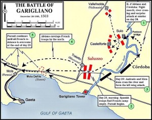 Между испанской армией и французской армией состоялась битва при Гарильяно