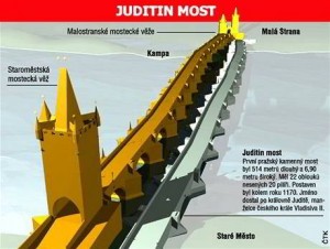 Разрушен Юдитин мост